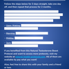 Natural Testosterone Boost Protocol