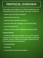 Herbs for Acid Reflux: A Practitioner's Protocol